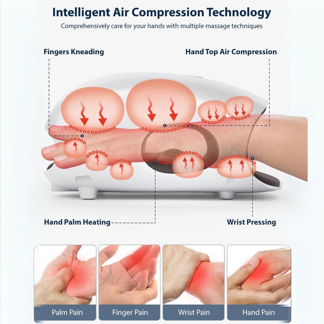 Cordless Hand Massager with Heat and Compression