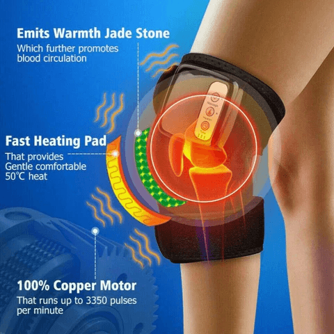 3-in-1 Thermal Knee Massager - Koala Stress Free