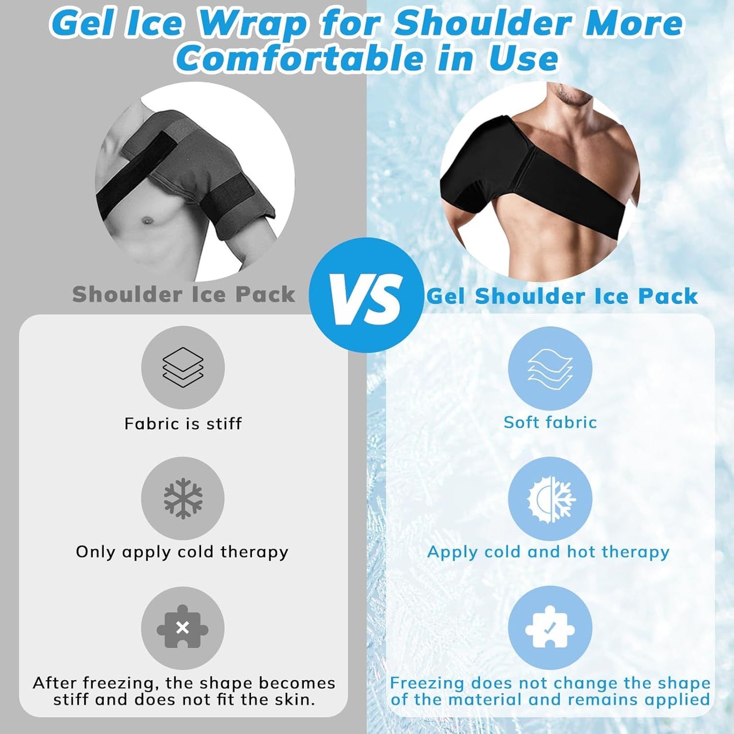 Shoulder Ice Pack & Heat Wrap – Aussie-Approved Pain Relief