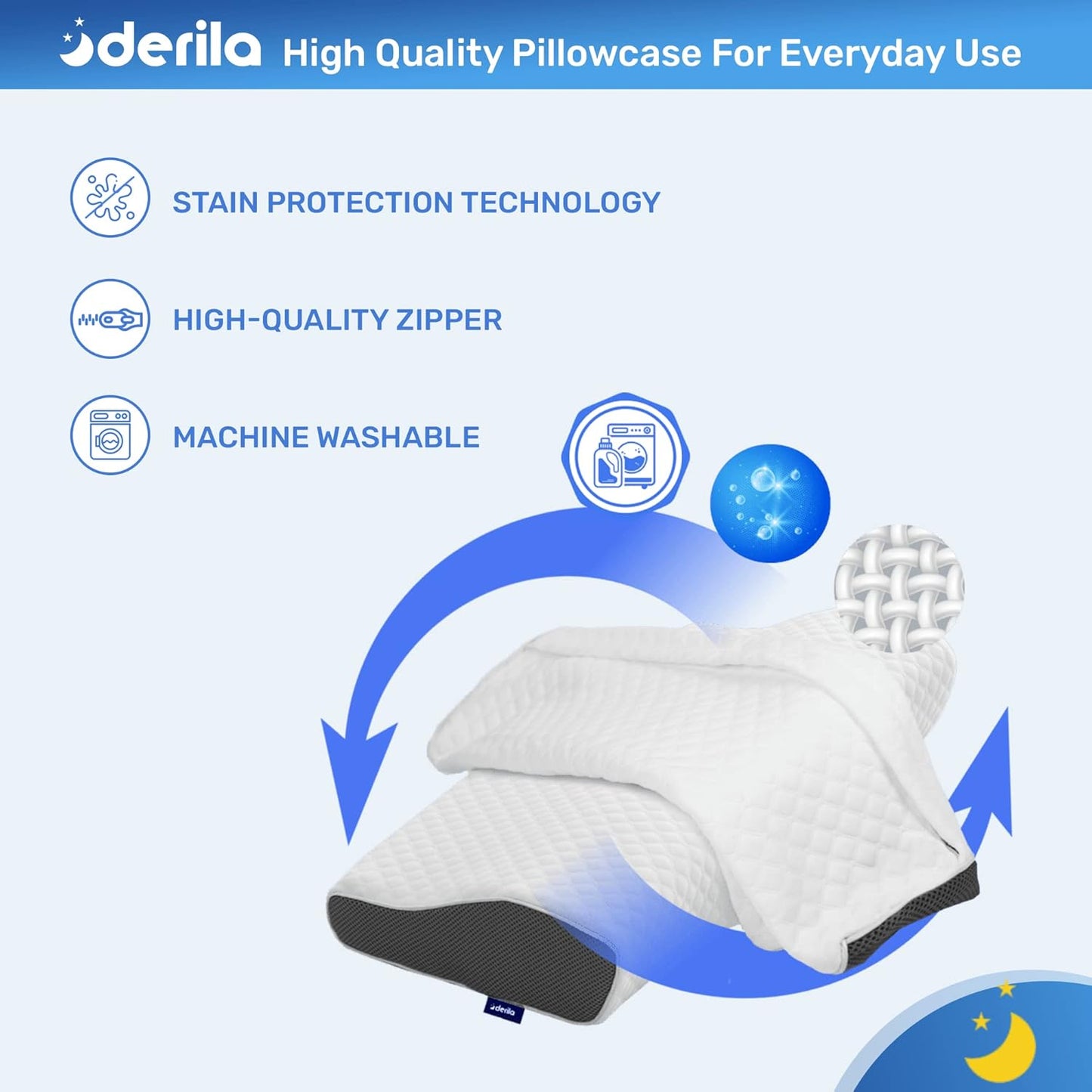 Contoured Ergonomic Memory Foam Pillowcase