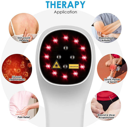 Low-level Laser Light Therapy Device for Pain Relief