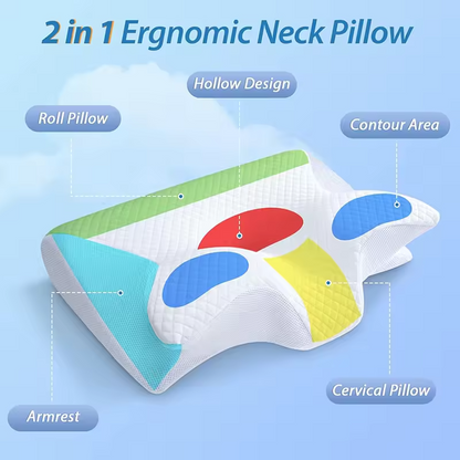 Koala Ergonomic Contour Orthopedic Neck Pain Pillow