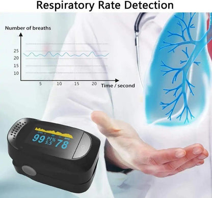 Portable Pulse Oximeter Fingertip - Koala Stress Free