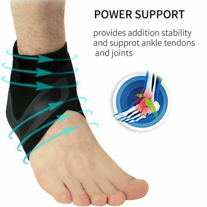 Plantar X Wrap - Koala Stress Free