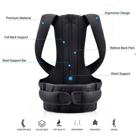 Posture Corrector Pro - Koala Stress Free