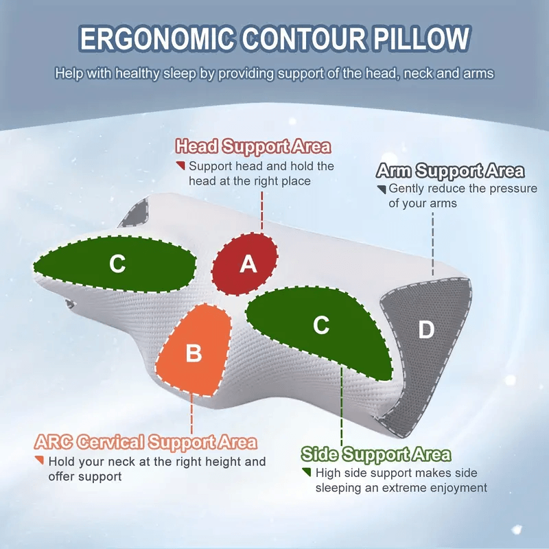 PRO Snooze Neck Pillow - Koala Stress Free