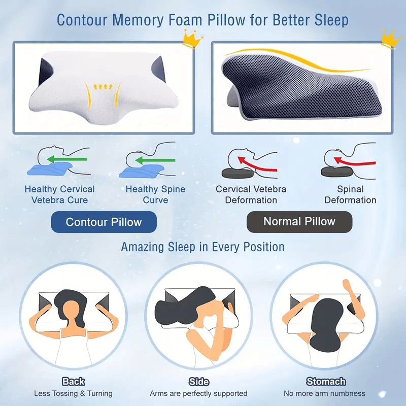 PRO Snooze Neck Pillow - Koala Stress Free